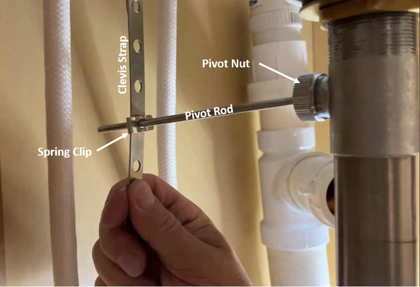 How To Fix a Slow Draining Bathroom Sink Trustworthyhomeadvice