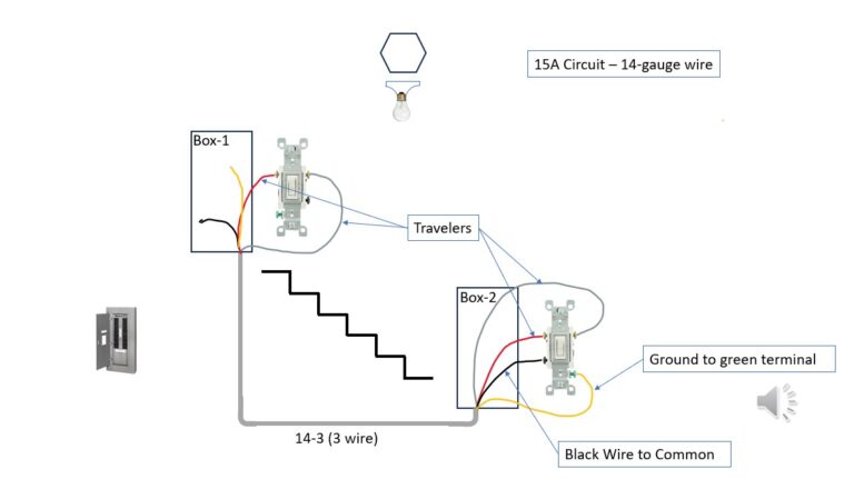 How to wire a 3-way switch