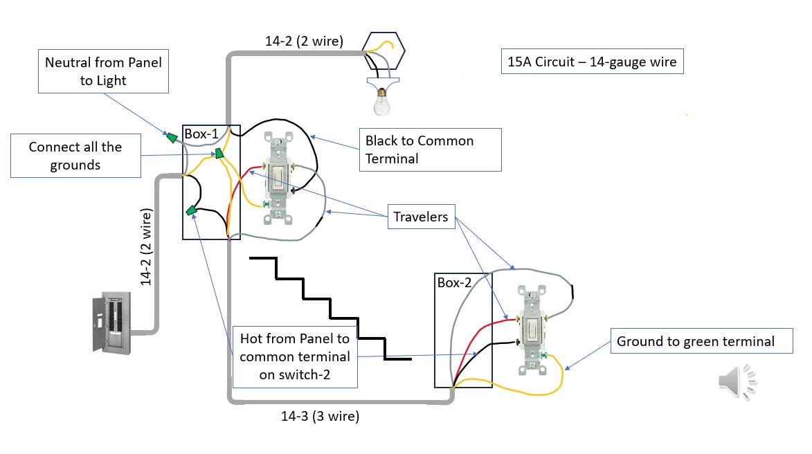 How to Wire a 3-Way Switch (Video) - Trustworthyhomeadvice